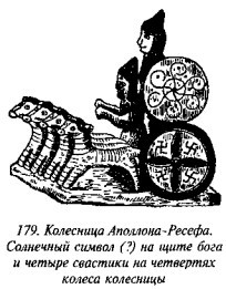 История свастики с древнейших времен до наших дней i_172.jpg