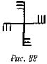 История свастики с древнейших времен до наших дней i_435.jpg