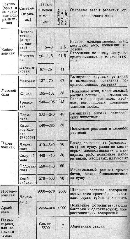 Занимательно о геологии _19.jpg
