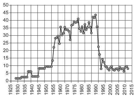 Порочные круги постсоветской России т.1 pic_29.jpg