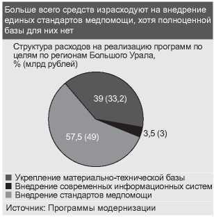Порочные круги постсоветской России т.1 pic_32.jpg