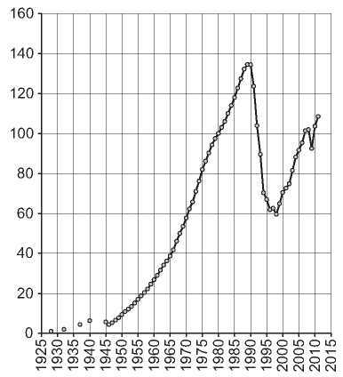 Порочные круги постсоветской России т.1 pic_10.jpg