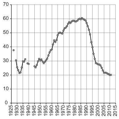 Порочные круги постсоветской России т.1 pic_9.jpg