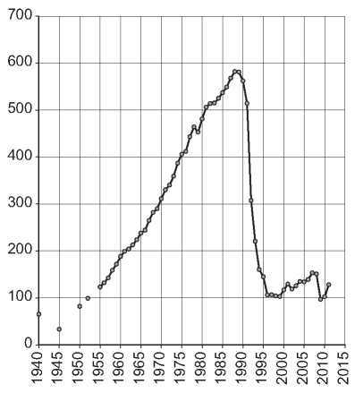 Порочные круги постсоветской России т.1 pic_12.jpg