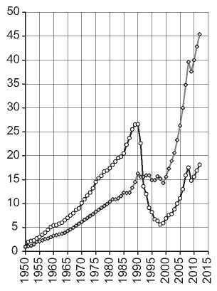 Порочные круги постсоветской России т.1 pic_13.jpg