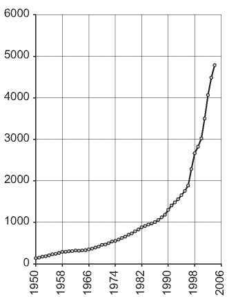 Порочные круги постсоветской России т.1 pic_17.jpg