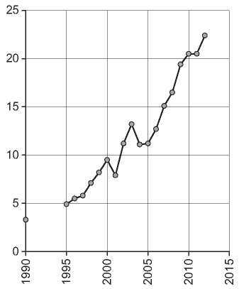 Порочные круги постсоветской России т.1 pic_18.jpg