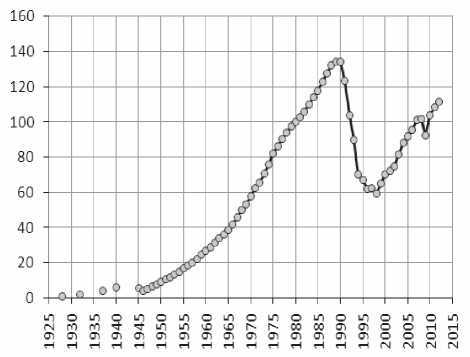 Порочные круги постсоветской России т.1 pic_20.jpg