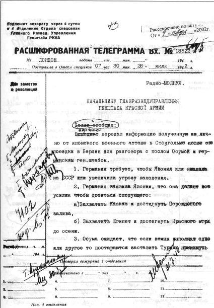 Секретный фронт Генерального штаба. Книга о военной разведке. 1940-1942 i_052.jpg