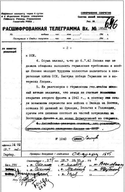 Секретный фронт Генерального штаба. Книга о военной разведке. 1940-1942 i_053.jpg