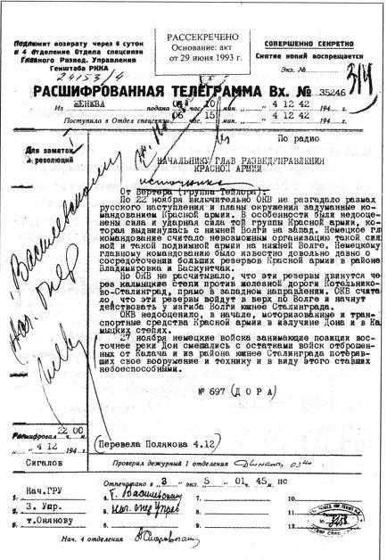 Секретный фронт Генерального штаба. Книга о военной разведке. 1940-1942 i_057.jpg
