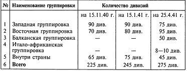 Секретный фронт Генерального штаба. Книга о военной разведке. 1940-1942 i_002.jpg