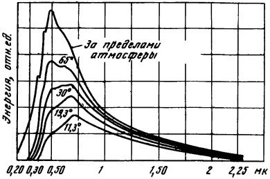 Свет в море i_032.jpg