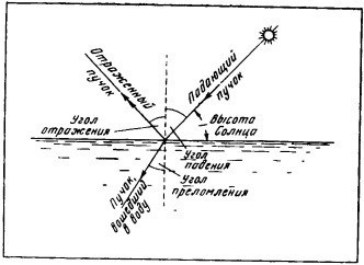Свет в море i_034.jpg
