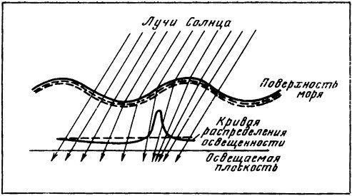 Свет в море i_037.jpg