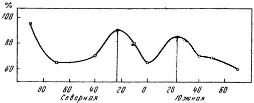 Свет в море i_022.jpg