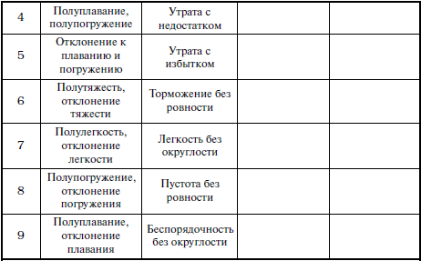Секретные техники Тайцзи-цюань стиля Чэнь _13.jpg