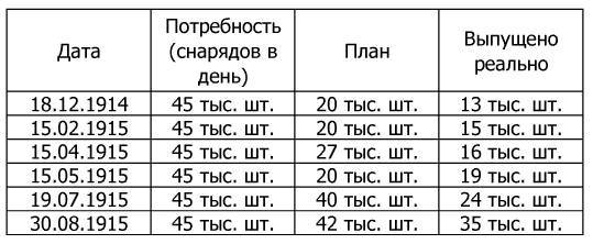 Низшая раса _3.jpg