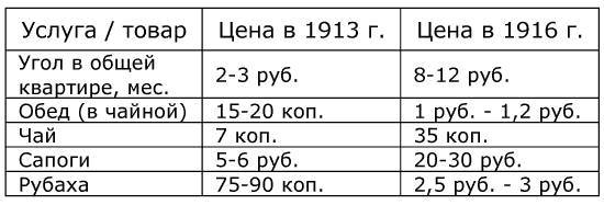 Низшая раса _4.jpg