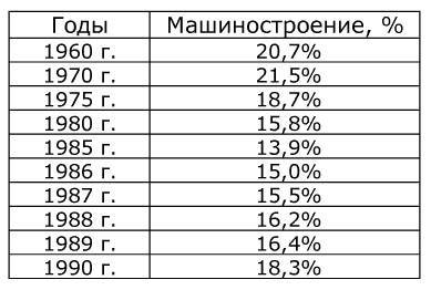 Низшая раса _5.jpg