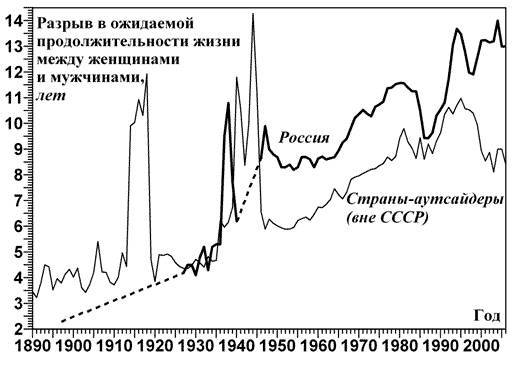 Низшая раса _13.jpg