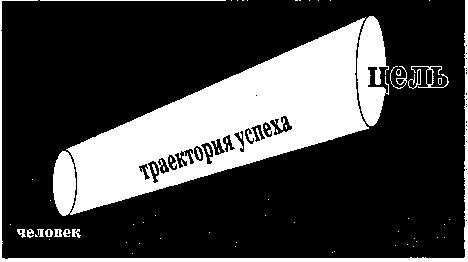 Психокоды и звукокоды, которые изменят вашу судьбу, привлекут успех, здоровье, деньги. Секреты КГБ _4.jpg