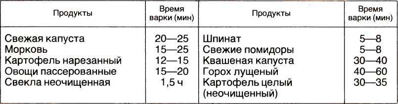 Детская поваренная книга i_056.jpg