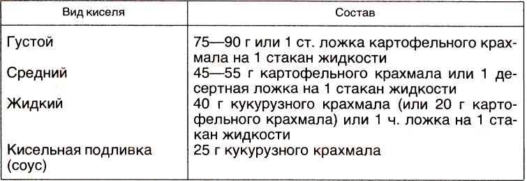 Детская поваренная книга i_129.jpg