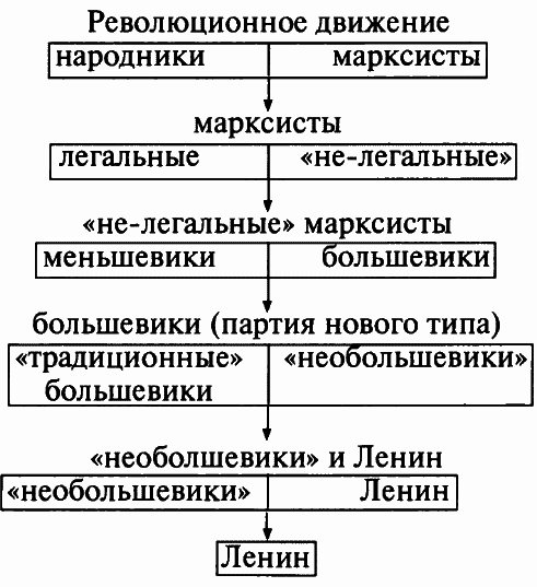 Полная гибель всерьез _1.png