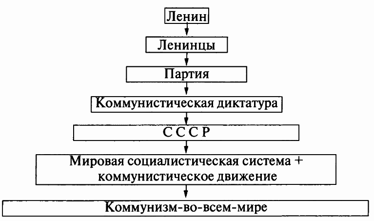 Полная гибель всерьез _2.png