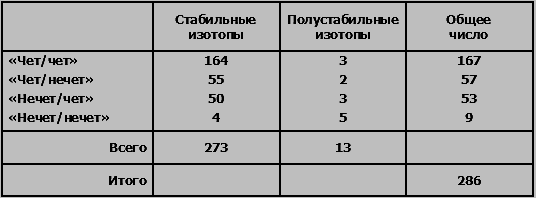 Вид с высоты i_007.png