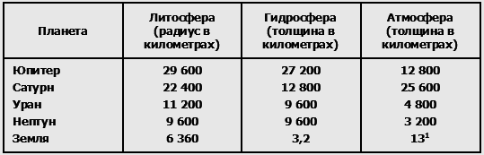 Вид с высоты i_013.png