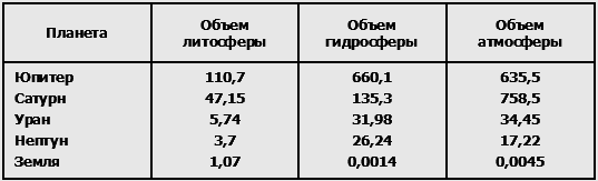 Вид с высоты i_014.png