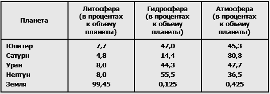 Вид с высоты i_015.png