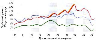 Путь силы. Достижение гармонии духа и тела _110.jpg