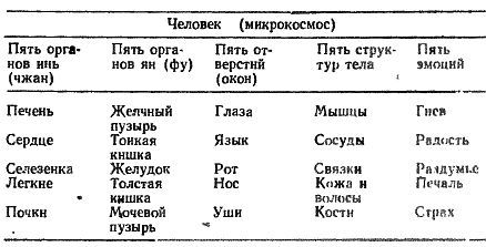Жесткий цигун: управление жизненной энергией в практике боевых искусств _22.jpg