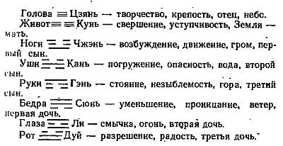 Жесткий цигун: управление жизненной энергией в практике боевых искусств _28.jpg