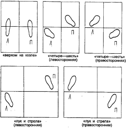 Тай-Цзи цюань. Полное руководство по теории и практике i_011.png