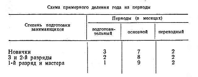 Борьба самбо img_245.jpg
