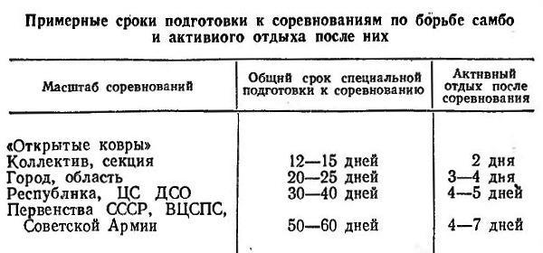 Борьба самбо img_249.jpg