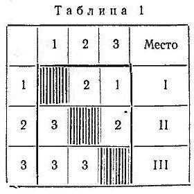 Борьба самбо img_251.jpg