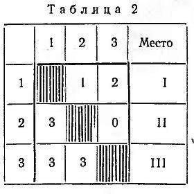 Борьба самбо img_252.jpg