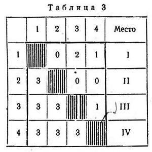 Борьба самбо img_253.jpg