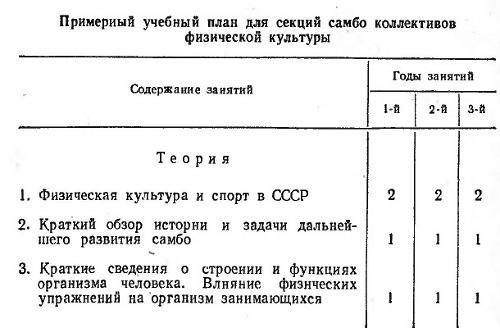 Борьба самбо img_254.jpg