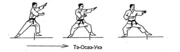 Динамика каратэ img_273.jpeg