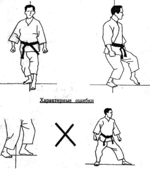 Динамика каратэ img_31.jpeg