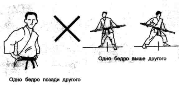 Динамика каратэ img_45.jpeg