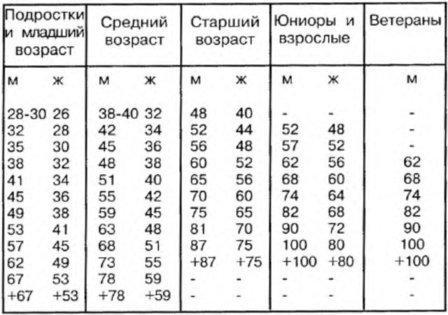 Система самбо img_30.jpg