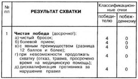 Система самбо img_31.jpg
