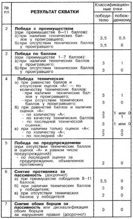 Система самбо img_32.jpg